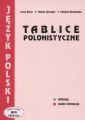 Boruc I.: "Tablice polonistyczne"